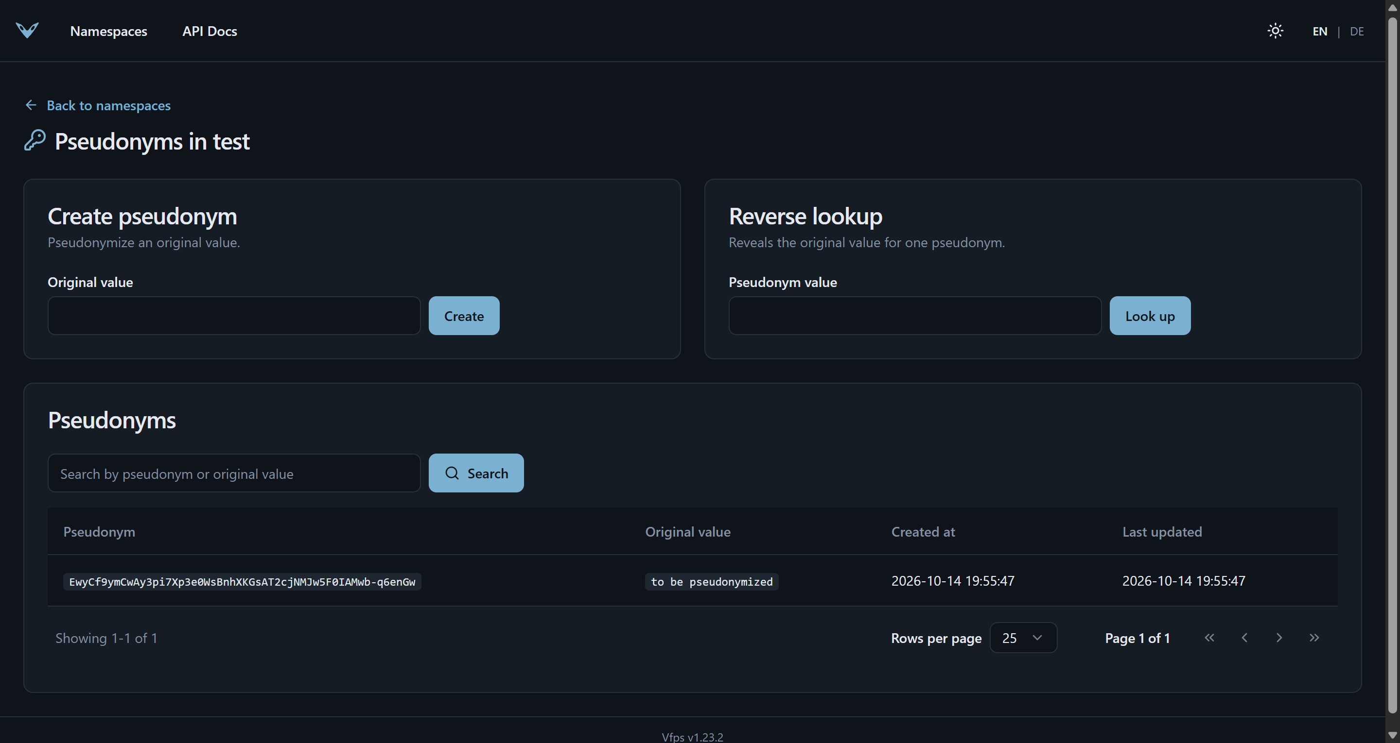 View of the test namespace