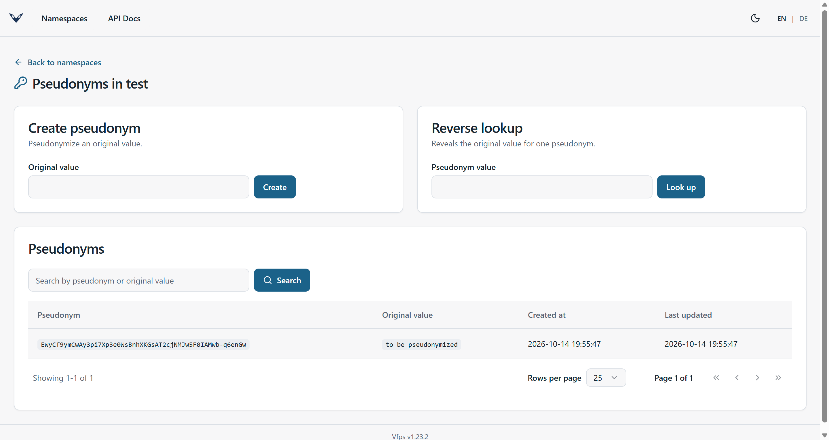 View of the test namespace